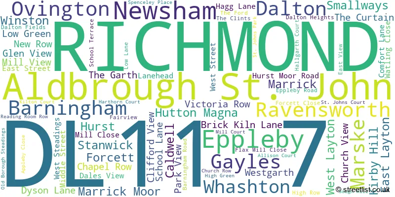 A word cloud for the DL11 7 postcode